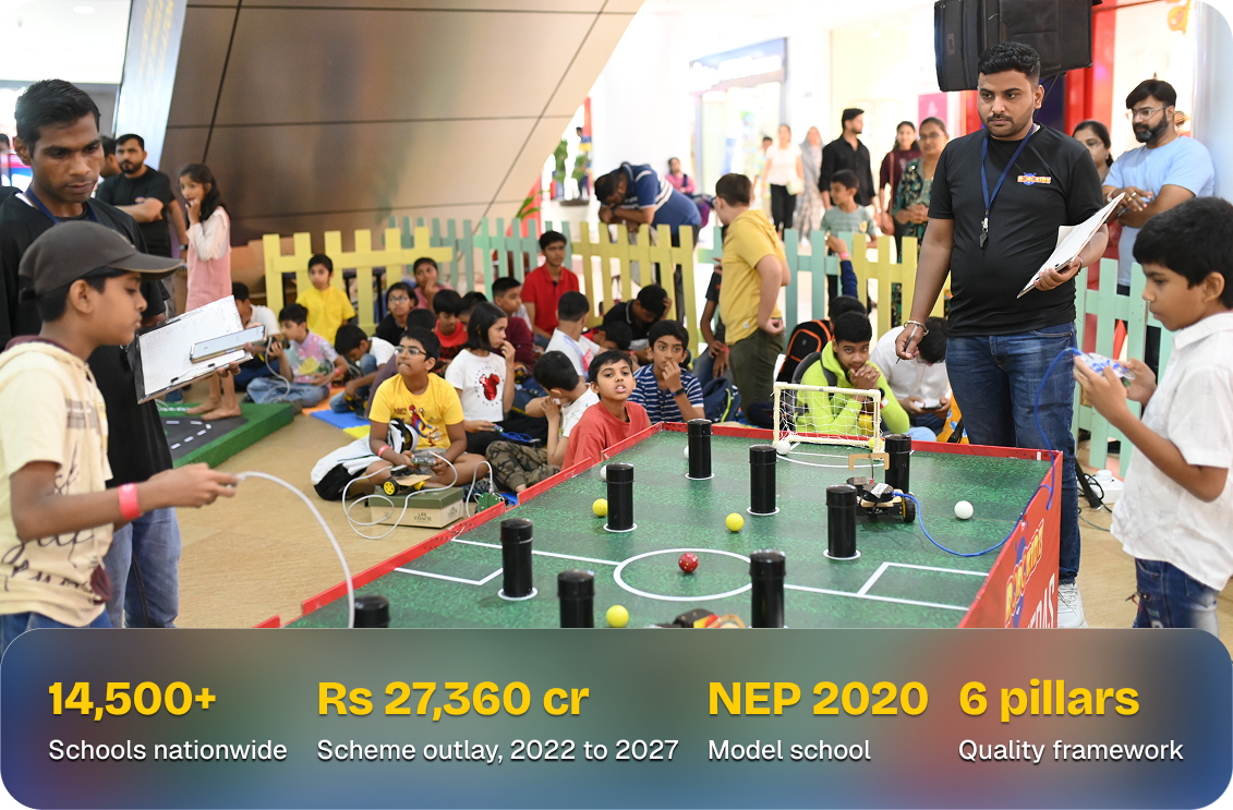 PM SHRI hero — students at a robotics arena